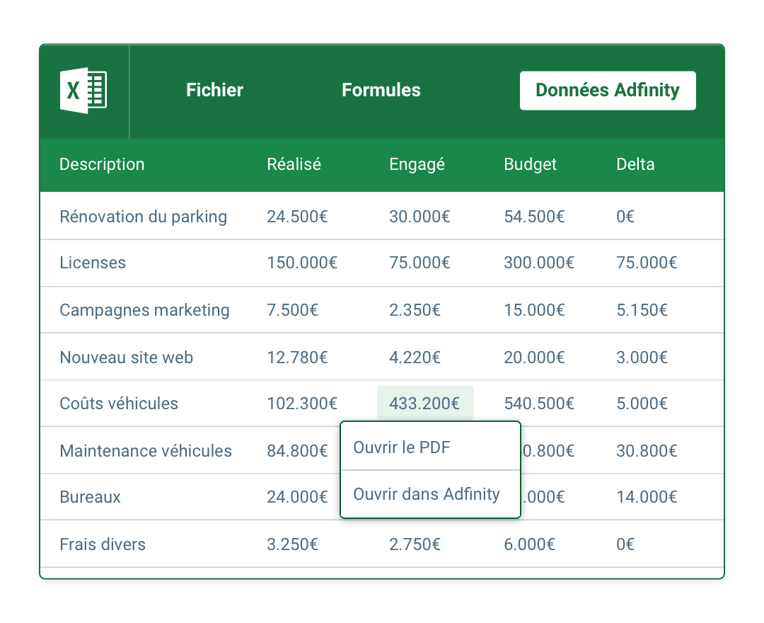 Adfinity Excel add-in