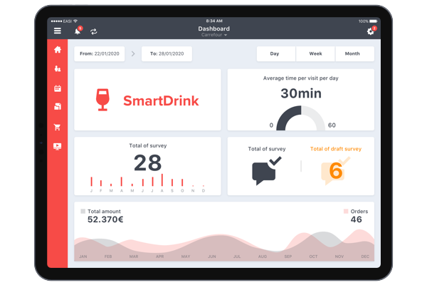 SmartSales dashboard preview