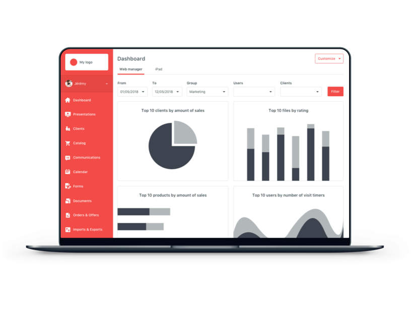 SmartSales web manager dashboard