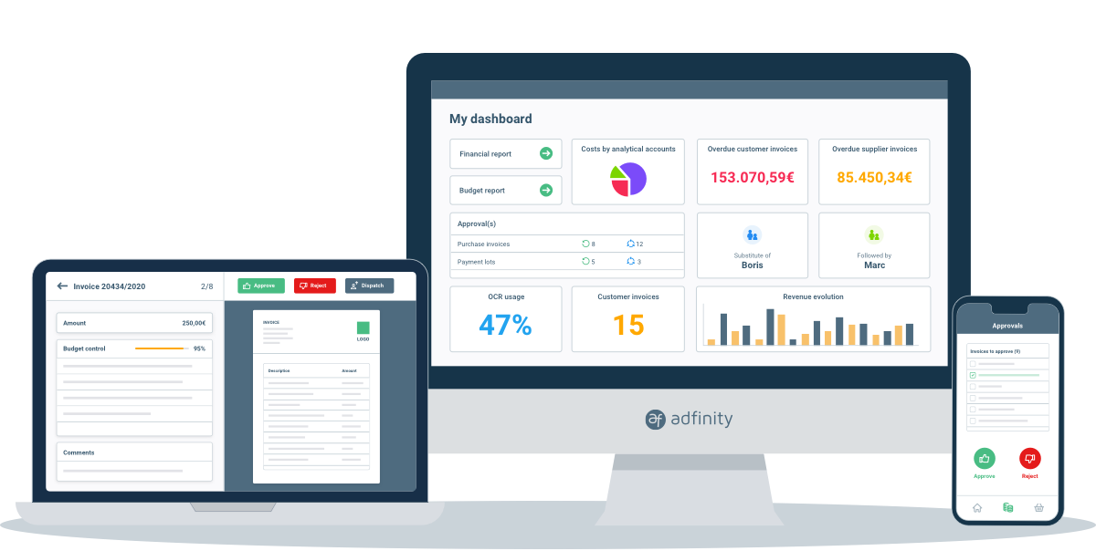 Adfinity accounting software