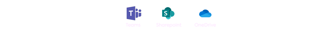 Content Management with MS Teams, Sharepoint and Onedrive