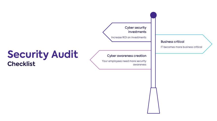 Security audit checklist
