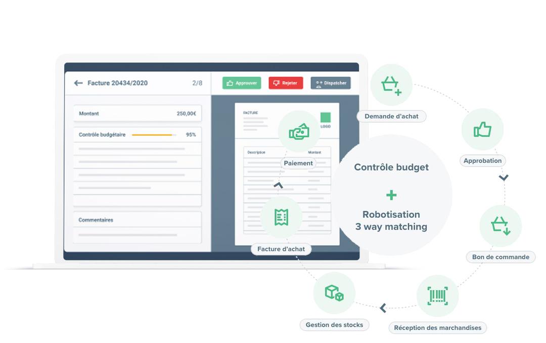 Adfinity paperless accounting