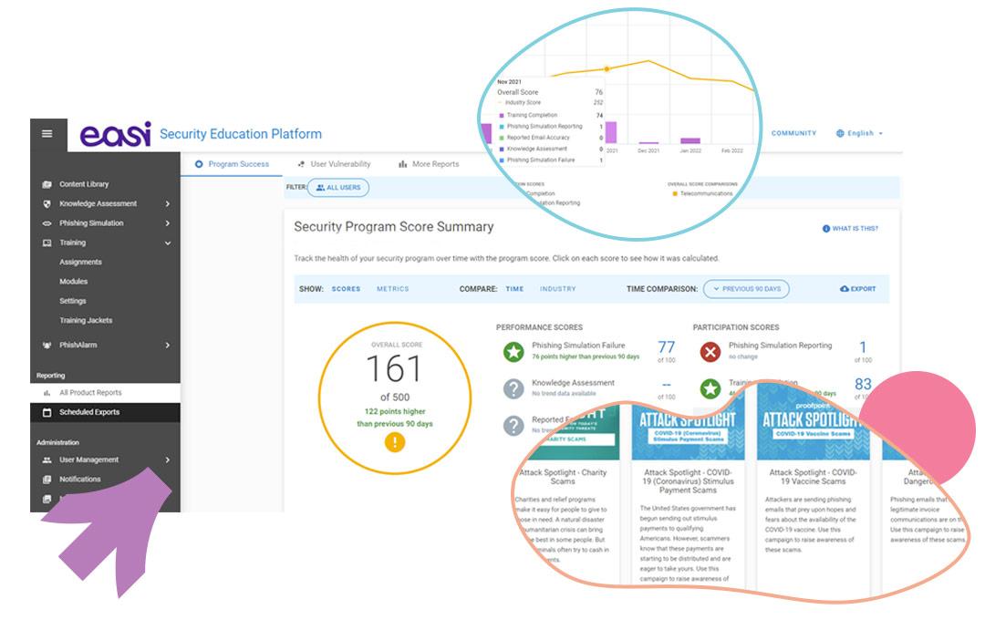 Proofpoint partnership Easi security awareness