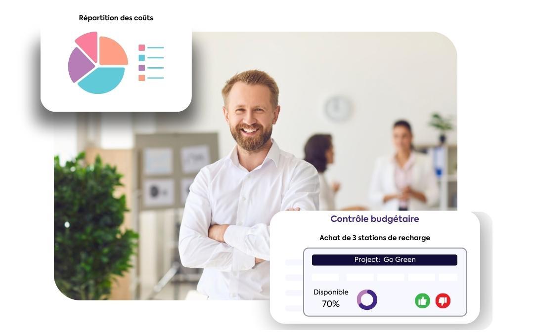 Dites oui à la digitalisation avec adfinity