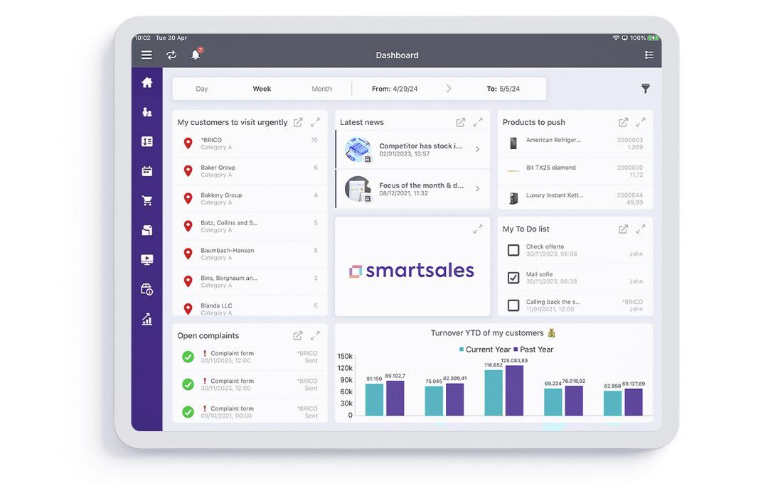 SmartSales Dashboard horizontal