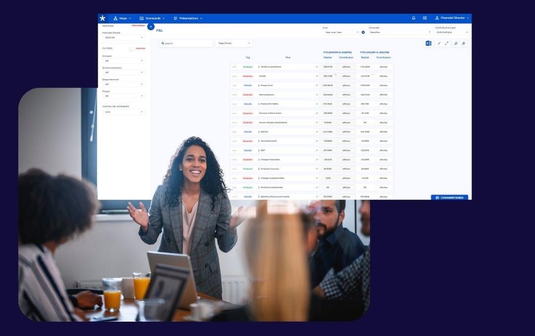 Spoom - Enterprise performance management - header