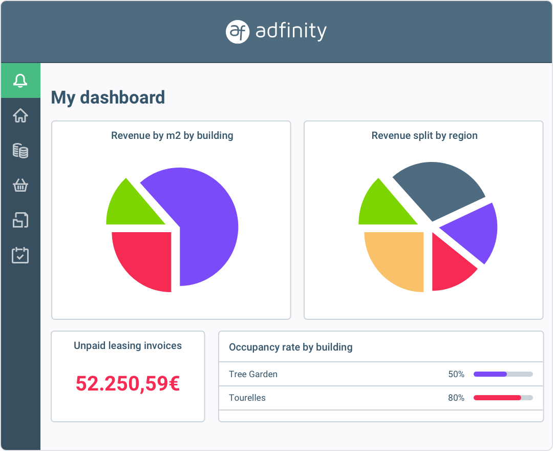 Adfinity real estate dashboard