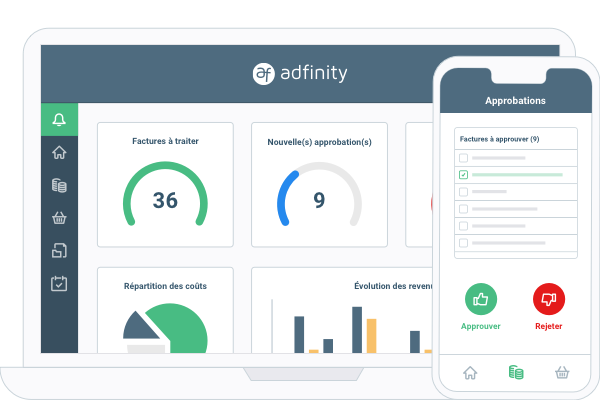 Adfinity multiple devices approvals